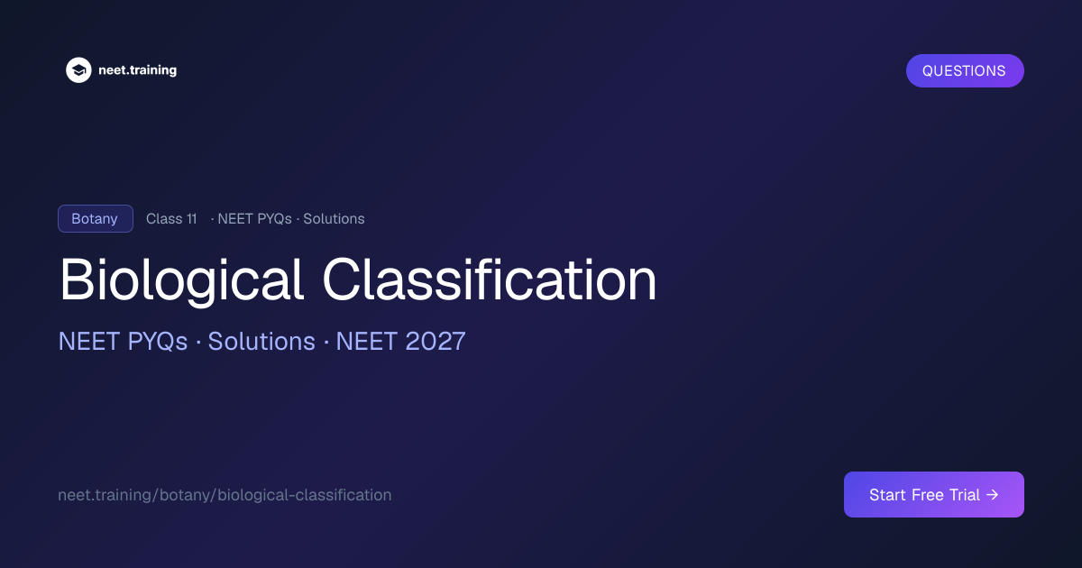 Biological Classification NEET PYQs with Solutions | neet.training