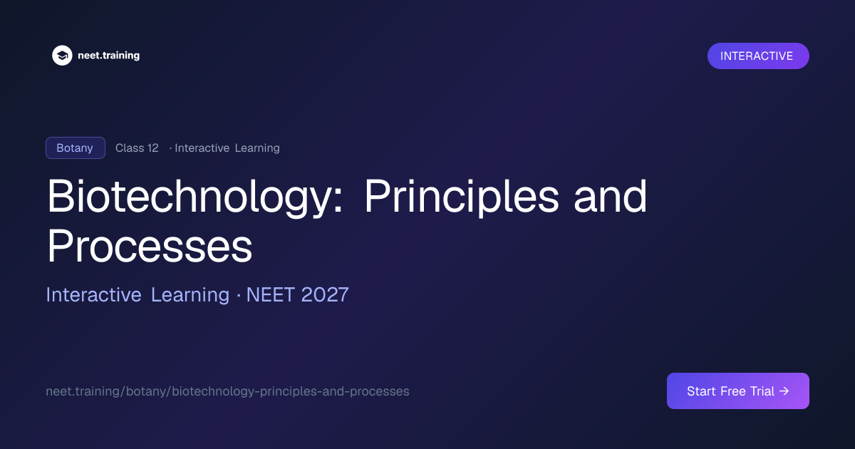 Biotechnology: Principles and Processes, Interactive NEET Botany ...