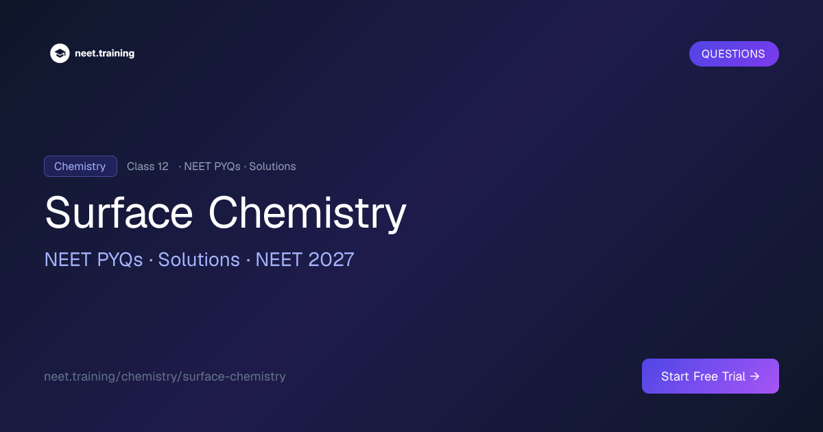 Surface Chemistry NEET PYQs with Solutions | neet.training