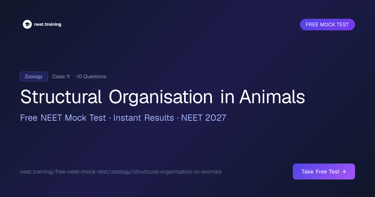 Structural Organisation in Animals NEET Questions — Free Mock Test ...