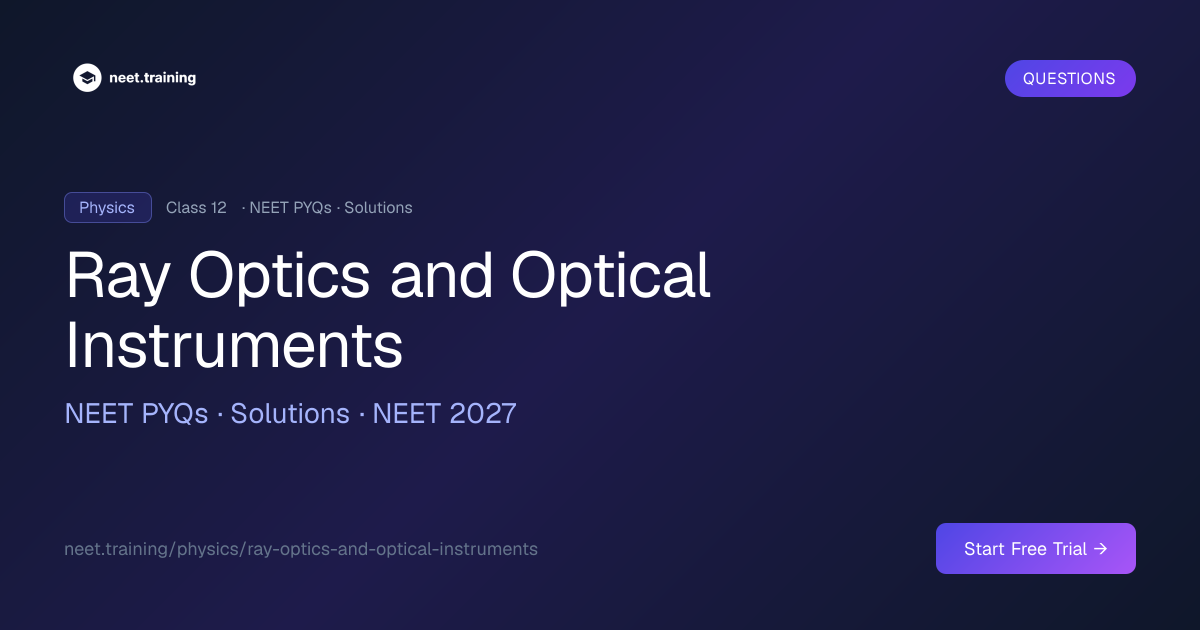 Ray Optics and Optical Instruments NEET PYQs with Solutions | neet.training