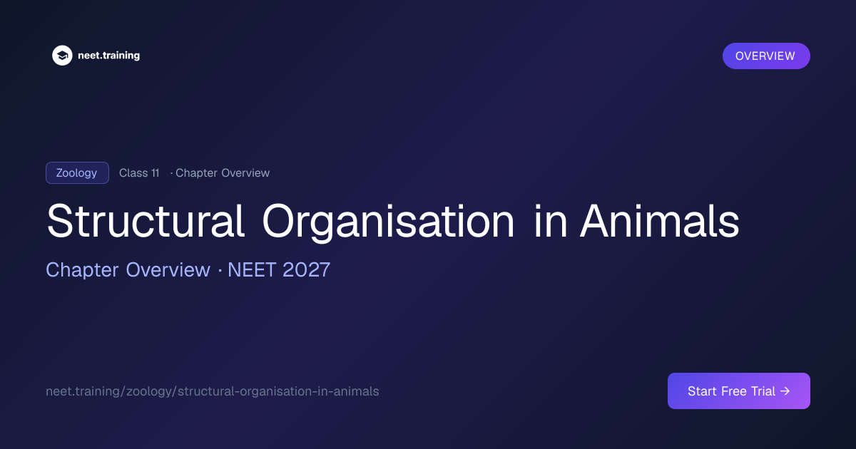 Structural Organisation in Animals: NEET Zoology Class 11 Chapter 7 ...